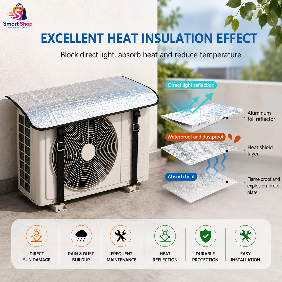 AC Outdoor Unit Insulation Cover | Waterproof & Heat-Resistant AC Protection