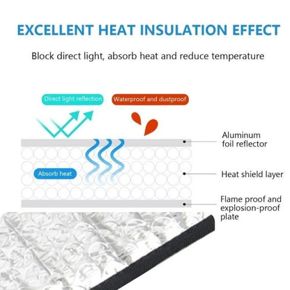 Luxury Outdoor AC Unit Insulation Cover