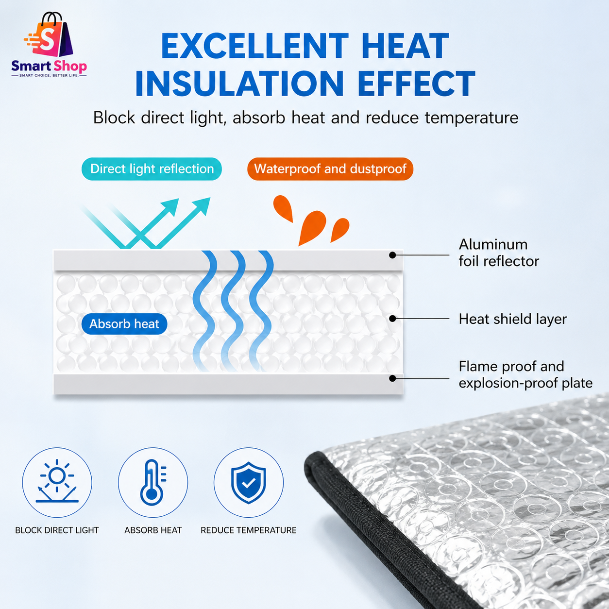 AC Outdoor Unit Insulation Cover | Waterproof & Heat-Resistant AC Protection