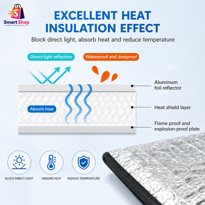 AC Outdoor Unit Insulation Cover | Waterproof & Heat-Resistant AC Protection